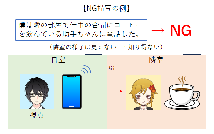 NG描写の例。視点人物が知り得ない情報を描写してしまっているNG描写の具体例。
